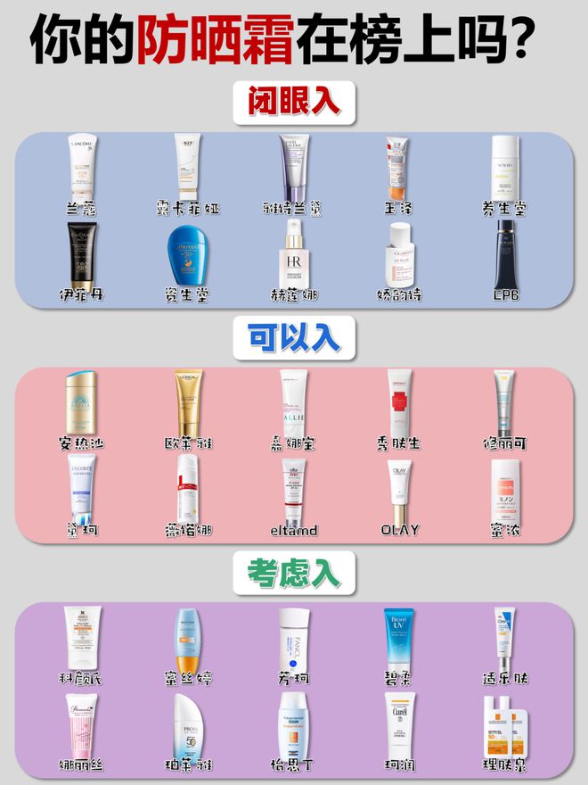 什么牌子好十大隔离霜排行榜10强AG真人app2024女士隔离霜(图2)